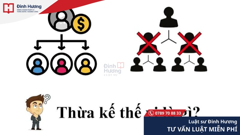 Trường hợp thừa kế thế vị đặc biệt Trường hợp thừa kế thế vị đặc biệt