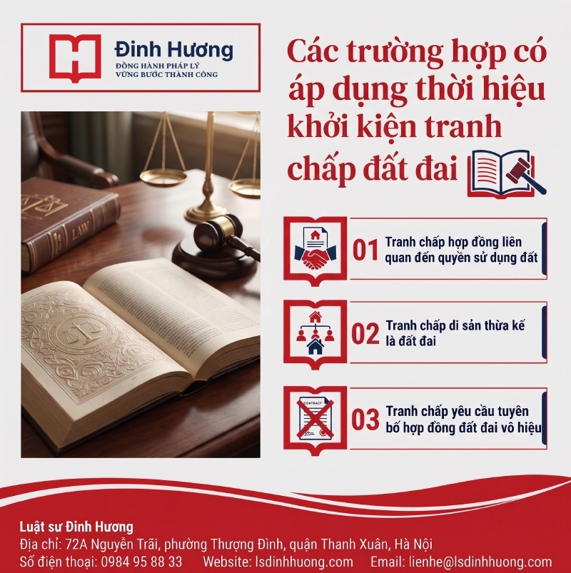 Các trường hợp có áp dụng thời hiệu khởi kiện tranh chấp đất đai
