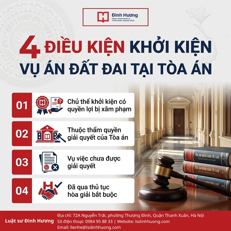 Điều kiện khởi kiện vụ án đất đai tại Tòa án