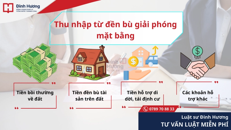 Những thu nhập từ đền bù giải phóng mặt bằng