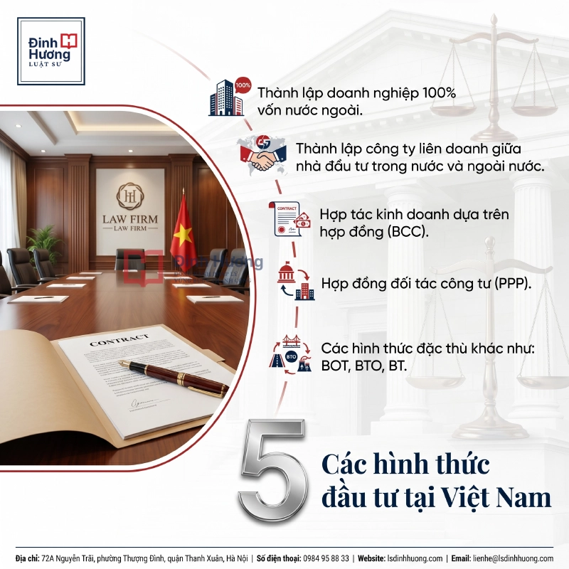 Các hình thức đầu tư tại Việt Nam