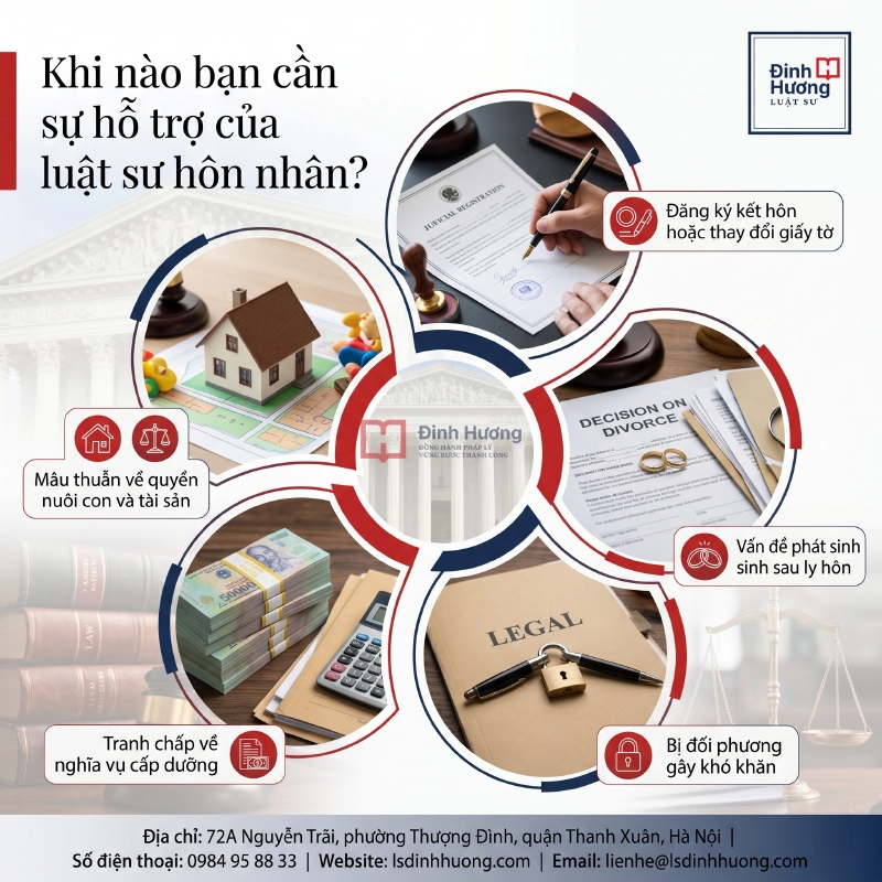  trường hợp bạn cần luật sư hôn nhân và gia đình