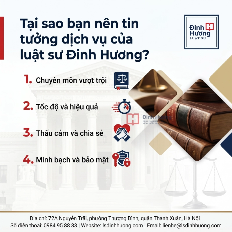 Những lý do nên tin tưởng dịch vụ của luật sư Đinh Hương