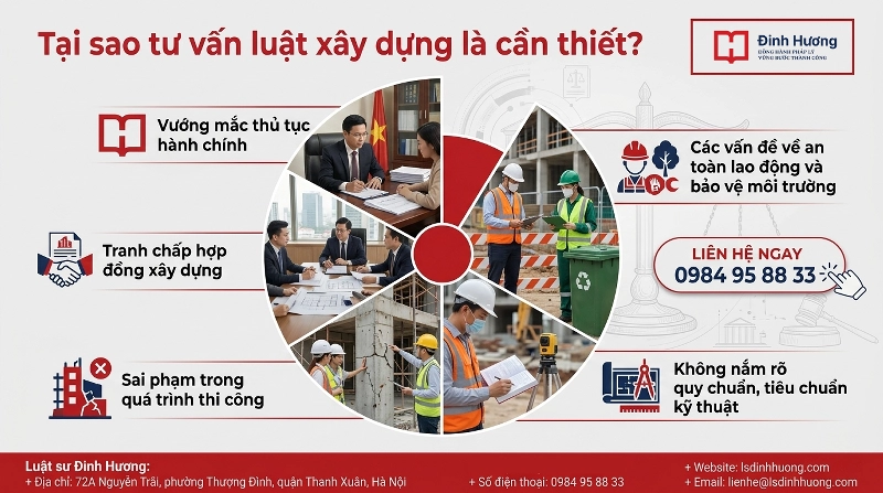 Tư vấn luật xây dựng là rất cần thiết