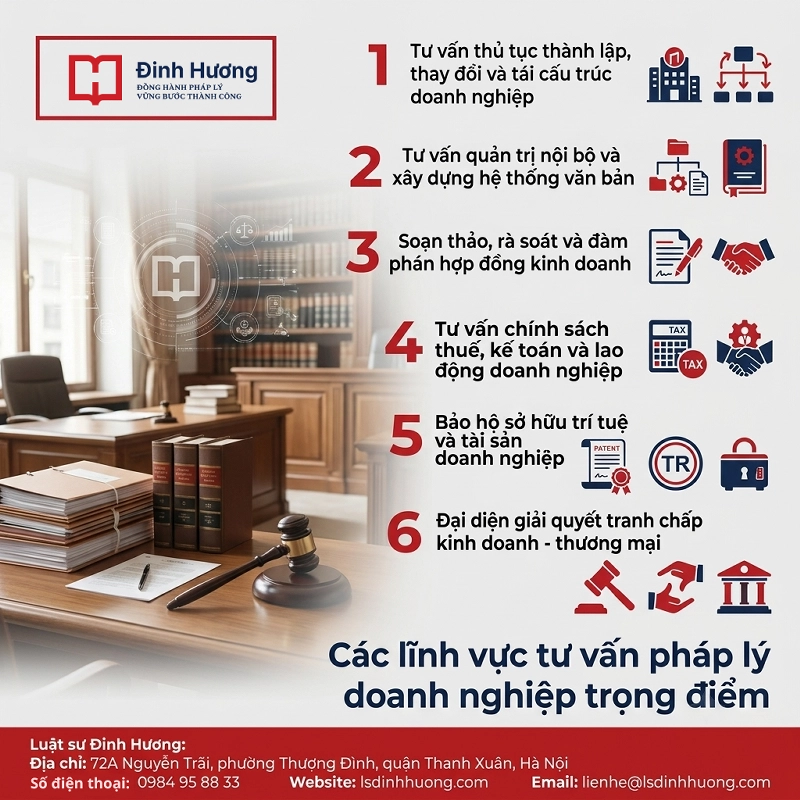 Các lĩnh vực pháp lý doanh nghiệp trọng điểm luật sư Đinh Hương hỗ trợ Các lĩnh vực pháp lý doanh nghiệp trọng điểm luật sư Đinh Hương hỗ trợ