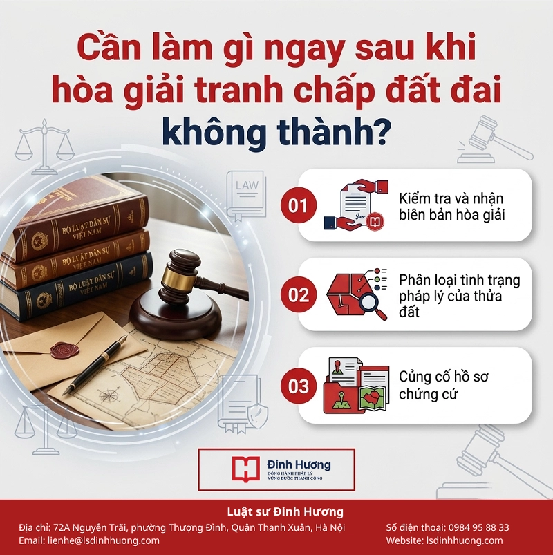 Cần làm gì ngay sau khi hòa giải tranh chấp đất đai không thành Cần làm gì ngay sau khi hòa giải tranh chấp đất đai không thành