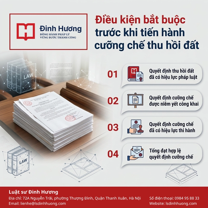 Điều kiện bắt buộc trước khi tiến hành cưỡng chế thu hồi đất