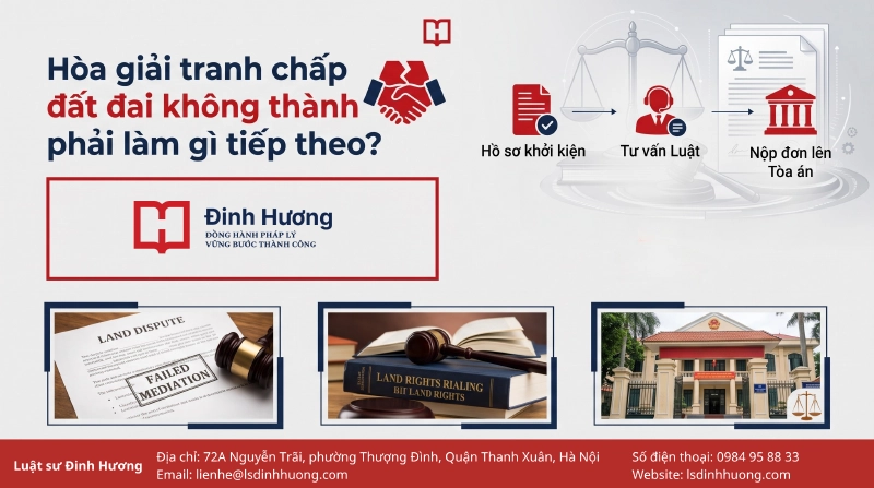 Hòa giải tranh chấp đất đai không thành