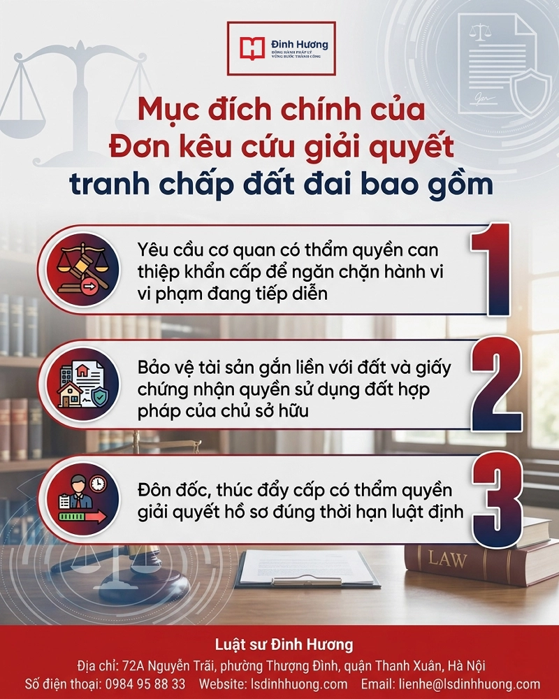 Mục đích Đơn kêu cứu giải quyết tranh chấp đất đai
