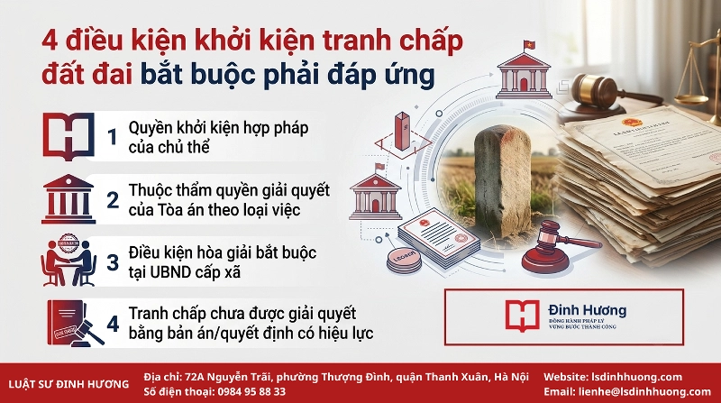 4 điều kiện khởi kiện tranh chấp đất đai bắt buộc phải đáp ứng
